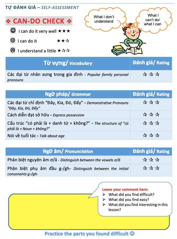 Vietnamese with ease _ Self Assessment