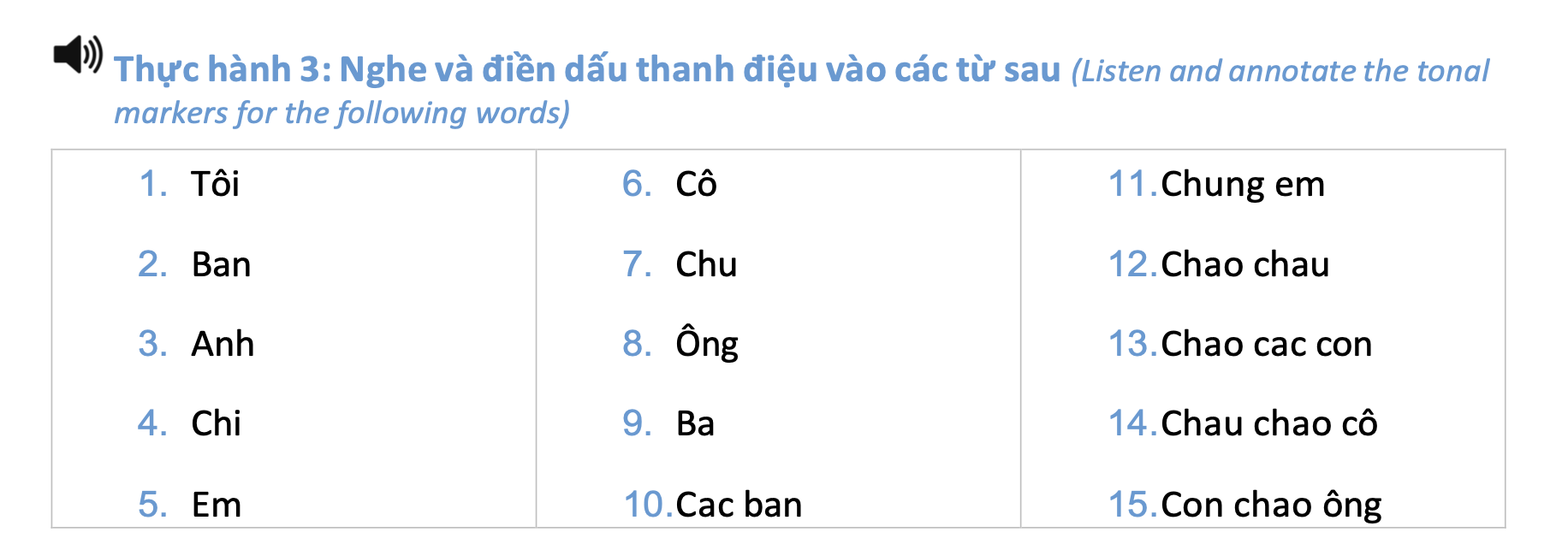 Practice Vietnamese tones